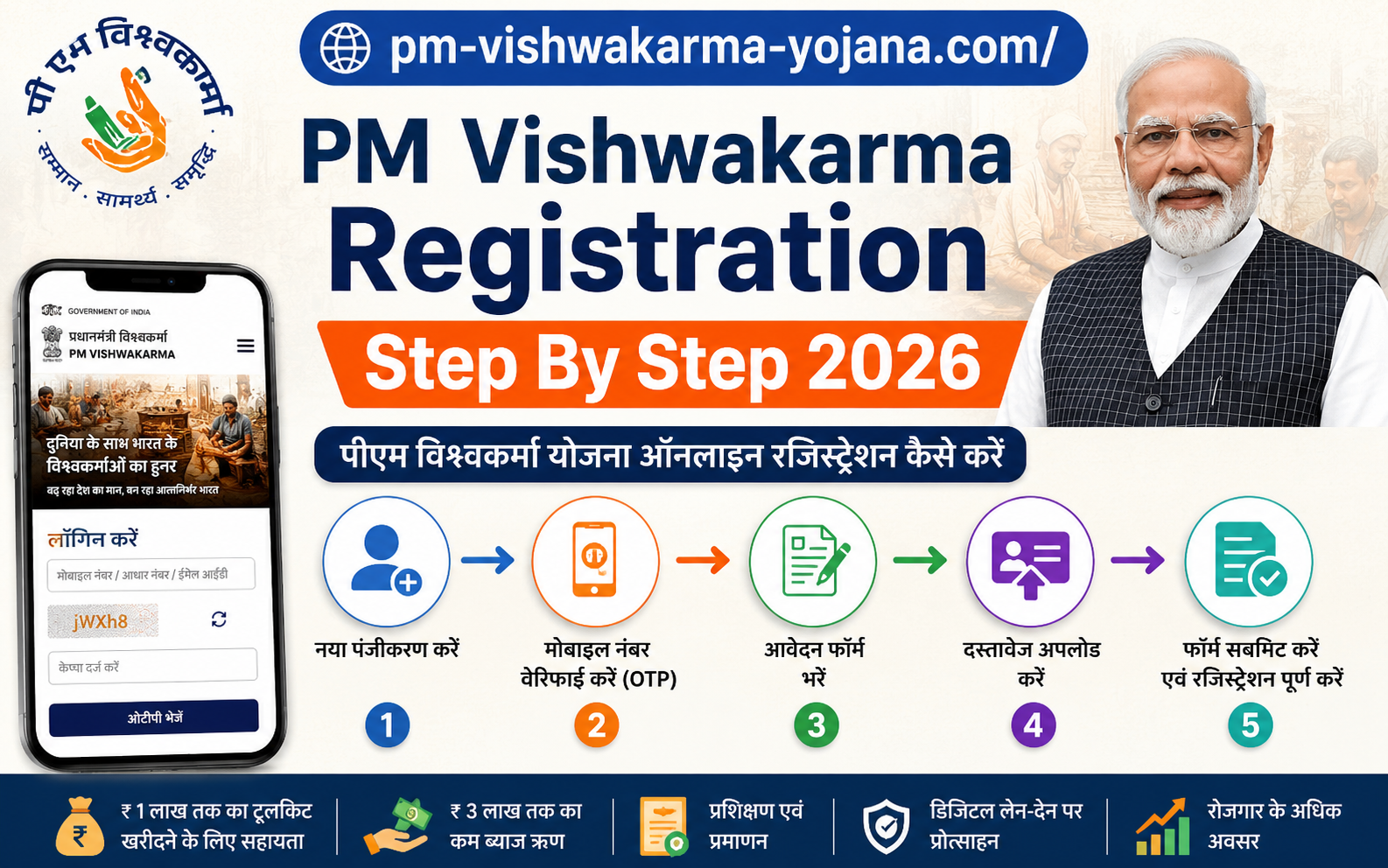 pm-vishwakarma-apply-online