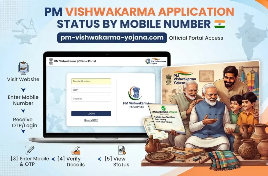pm-vishwakarma-application-status-by-mobile-number