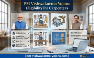pm-vishwakarma-carpenter-eligibility