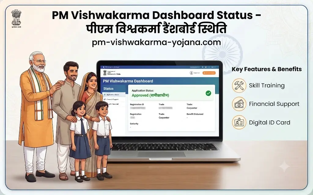 pm-vishwakarma-dashboard-status-check
