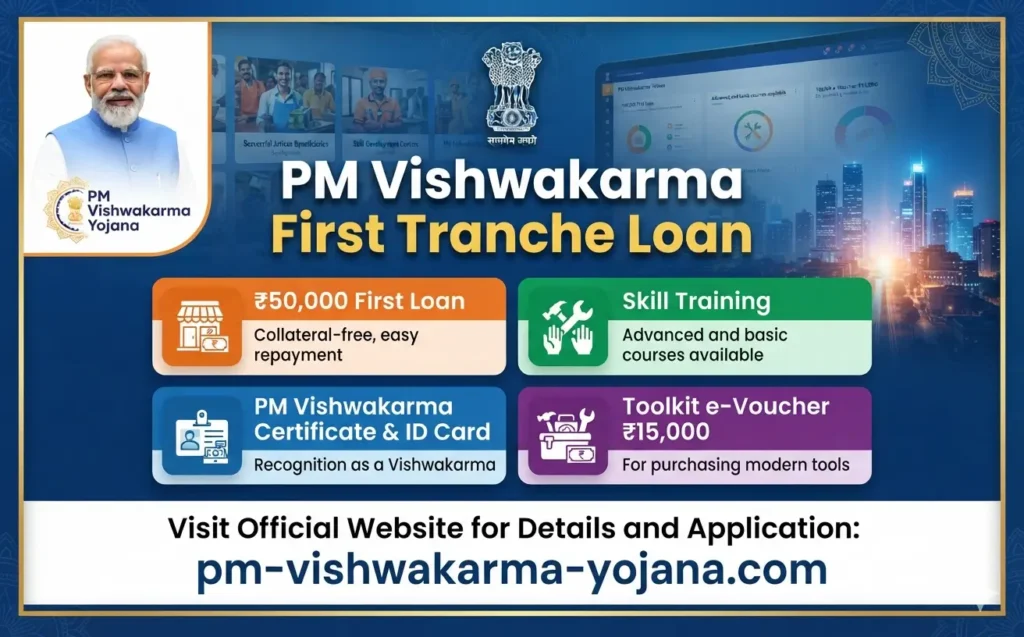 pm-vishwakarma-first-tranche-loan
