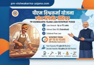 pm-vishwakarma-loan-repayment-period