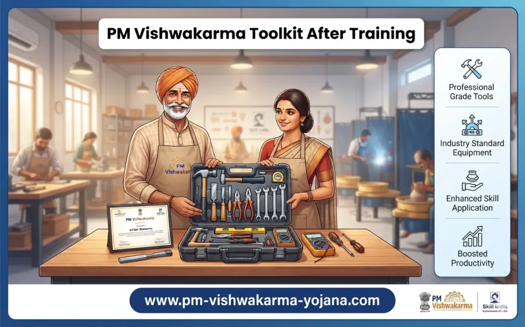 pm-vishwakarma-toolkit-after-training-claim