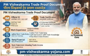 pm-vishwakarma-trade-proof-document-guide