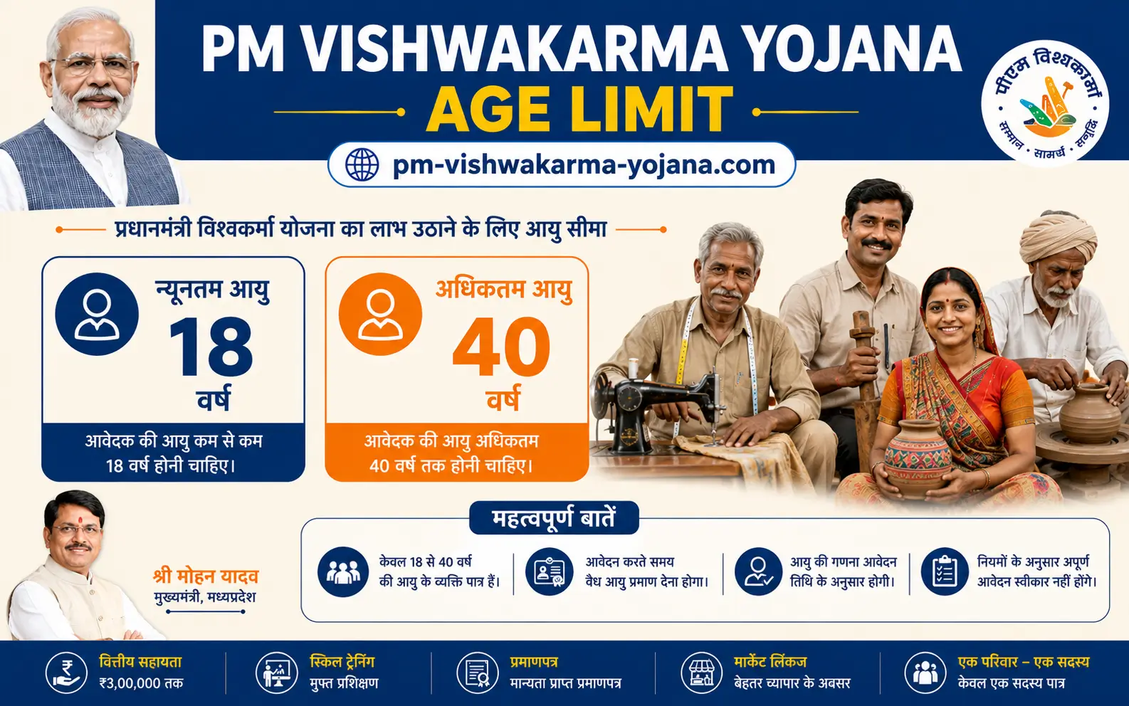 pm-vishwakarma-yojana-age-limit