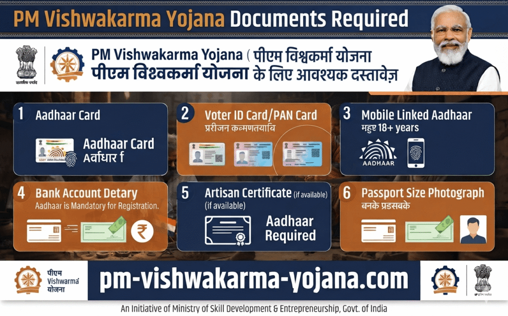 pm-vishwakarma-yojana-documents-required