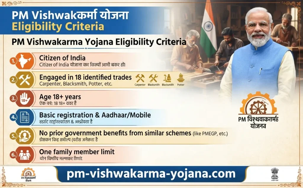 pm-vishwakarma-yojana-eligibility-criteria
