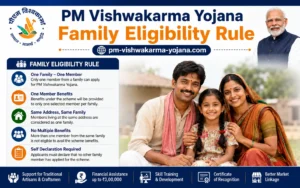 pm-vishwakarma-yojana-family-eligibility-rule