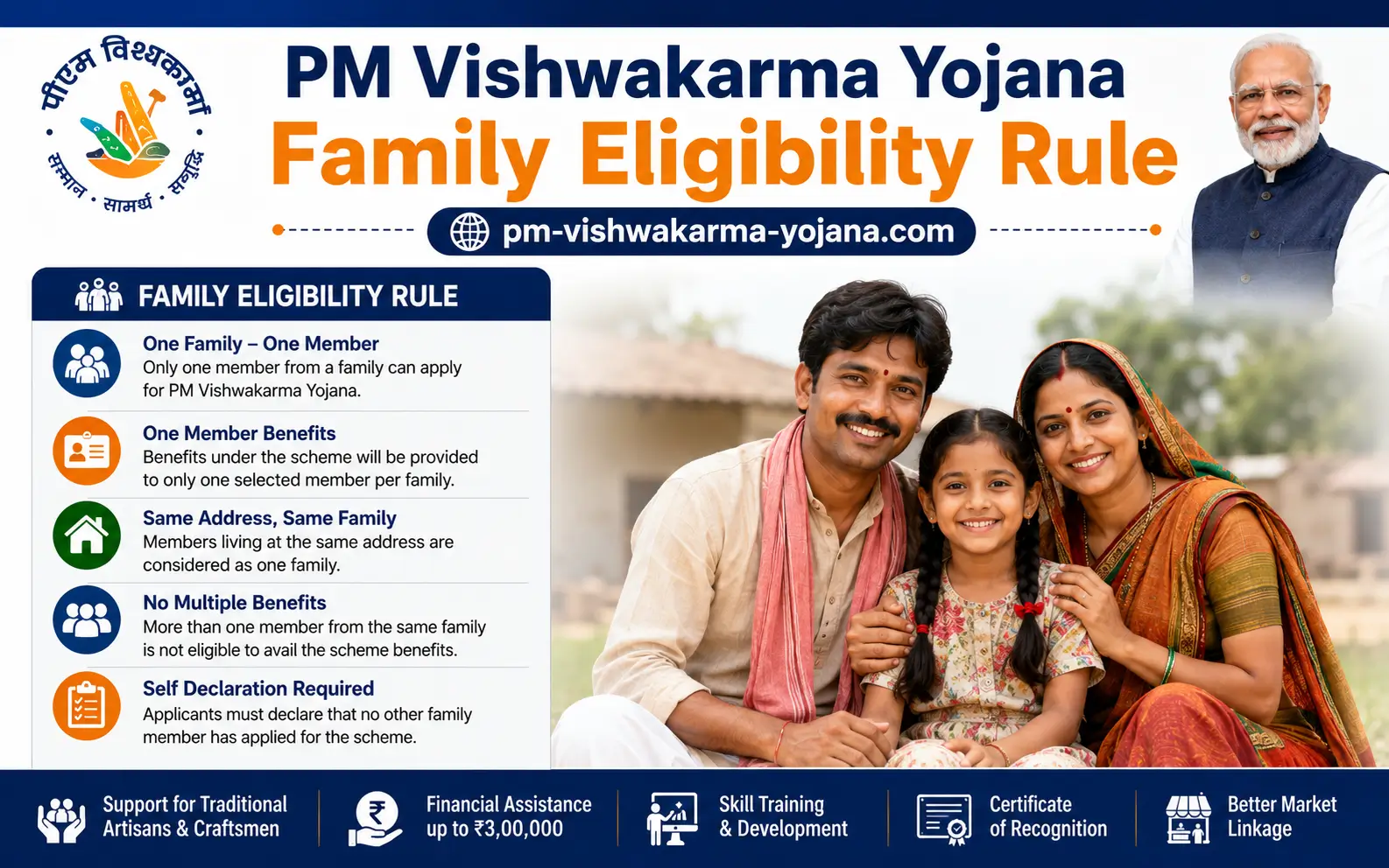 pm-vishwakarma-yojana-family-eligibility-rule