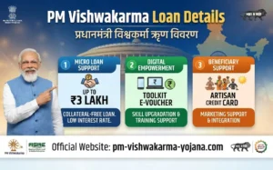 pm-vishwakarma-yojana-loan-details
