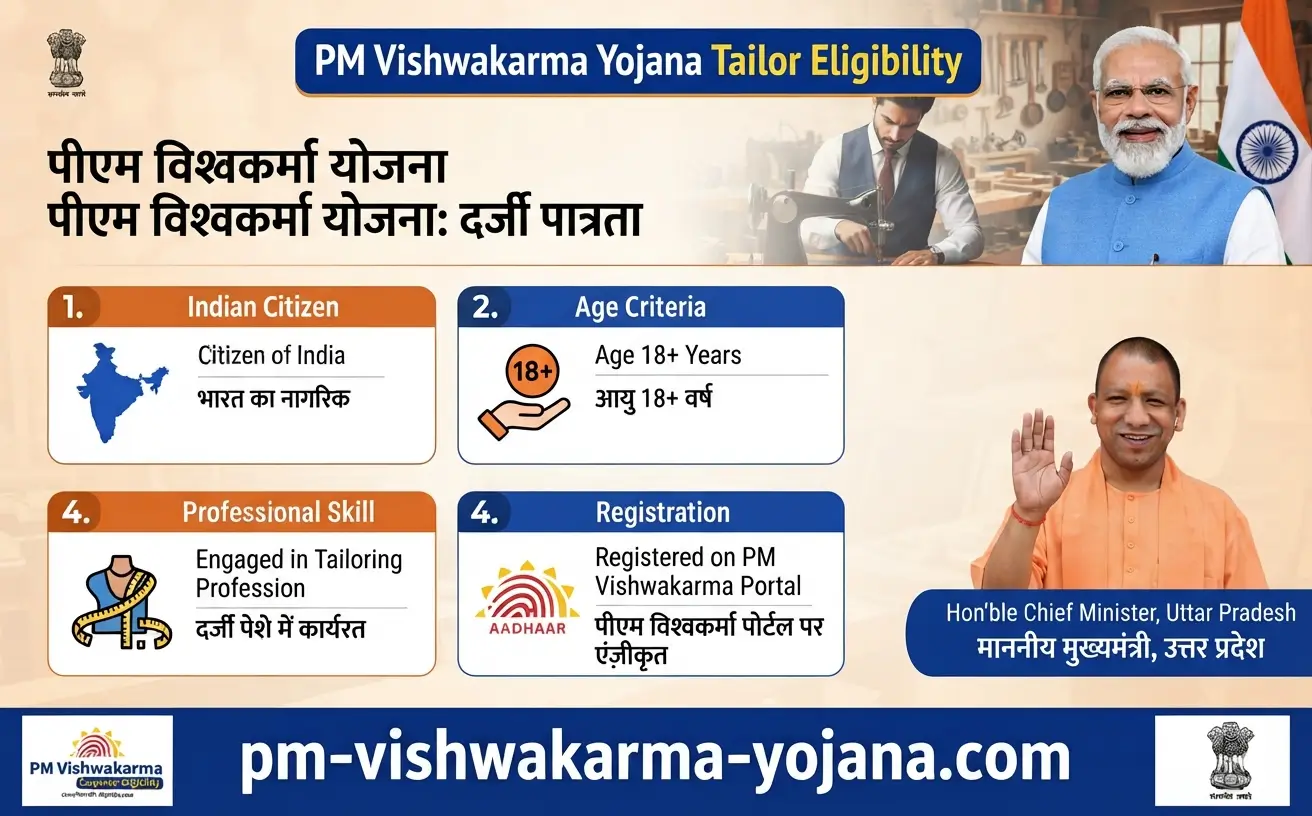 pm-vishwakarma-yojana-tailor-eligibility