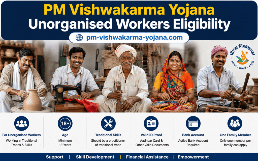 pm-vishwakarma-yojana-unorganised-workers-eligibility